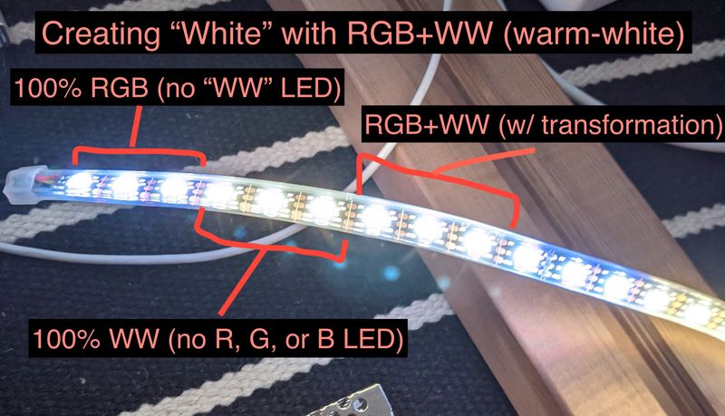 Creating 'White' with RGB+WW (warm-white)